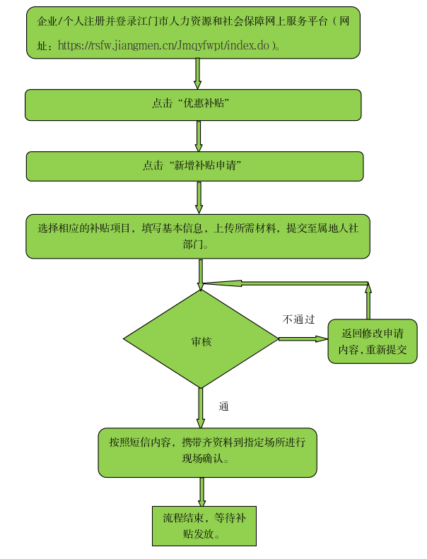 必一体育官网下载保洁2023-11-30(图1)